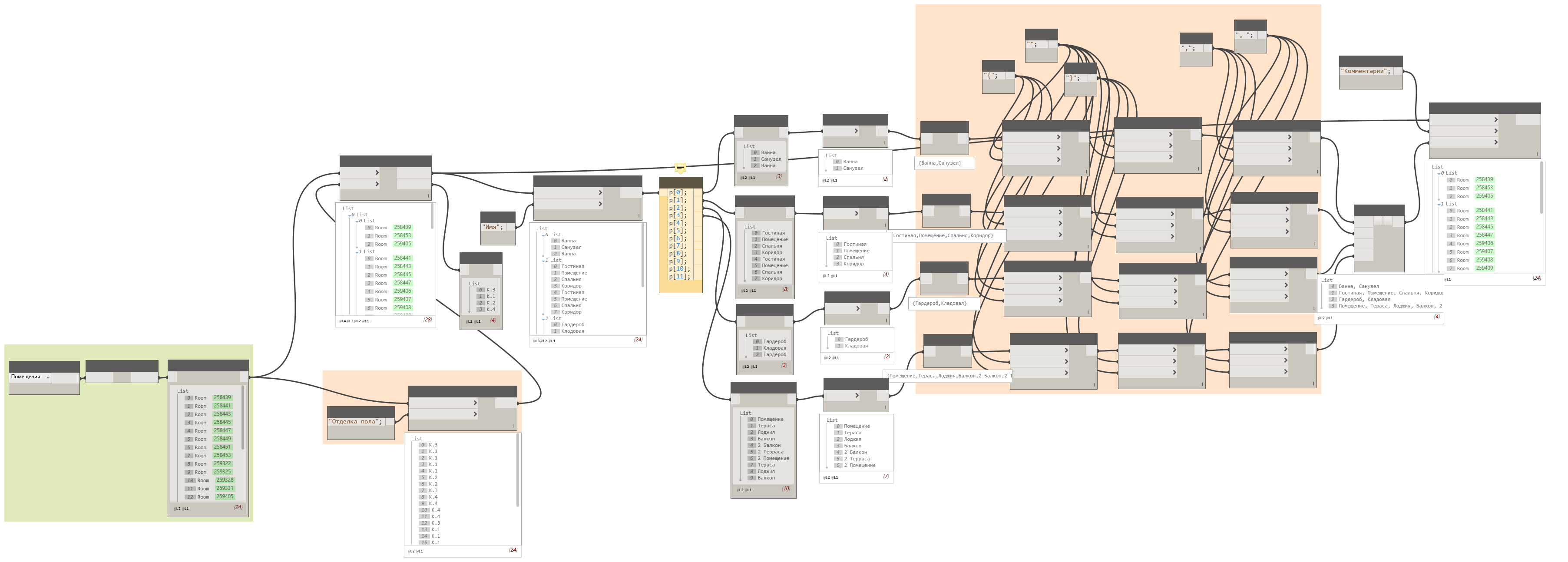 Как записать имена помещений по типу пола? - DynamoBIM.Ru